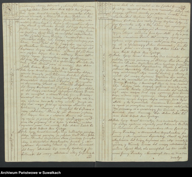 image.from.unit.number "Akta zeszłych gminy puńskiey od 1-go stycznia do dnia ostatniego grudnia 1818 roku."