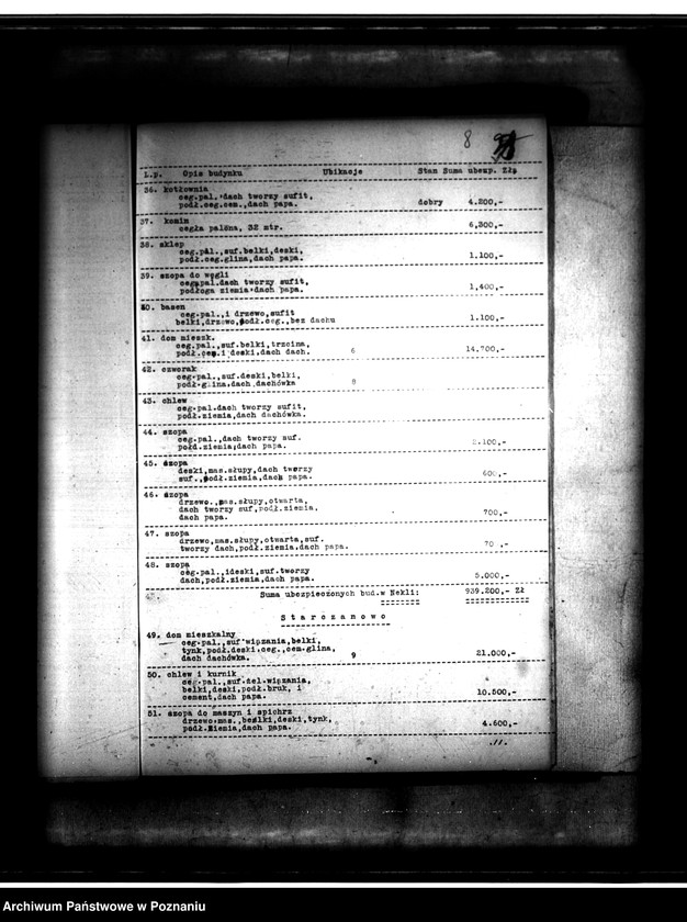 Obraz 12 z jednostki "/Majątek Nekla powiatu średzkiego wyłączenie z art.4 i 5 ustawy o wykonaniu reformy rolnej Rozalia hr. Żółkowski"