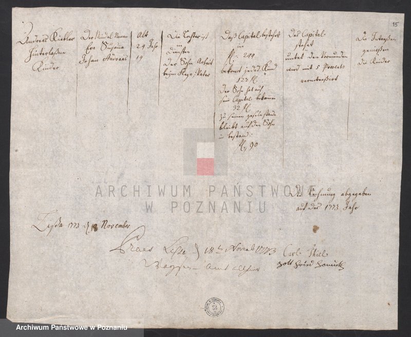 Obraz 17 z jednostki "Sprawozdanie rachunkowe sądu opiekuńczego; język niemiecki"