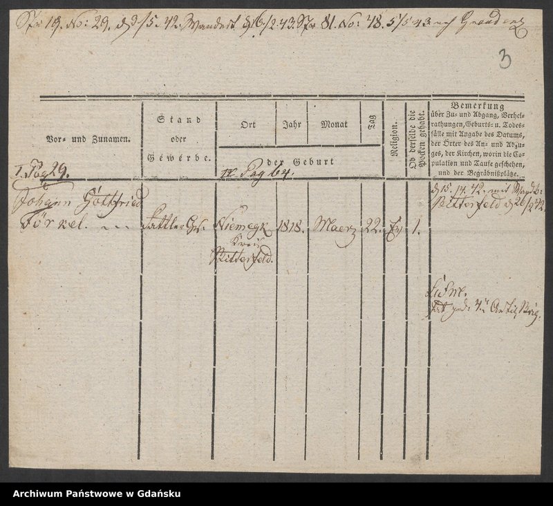 image.from.unit.number "Karty meldunkowe: Foelski - Fork"