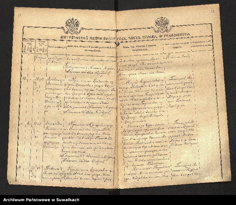 image.from.unit.number "Kopija Metričeskaja kniga Suvalkskoj Uspenskoj Sobornoj cerkvi za 1914 god""