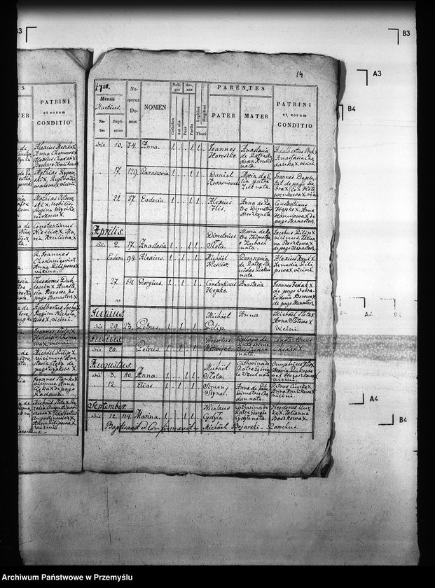 image.from.unit.number "[Kopie ksiąg metrykalnych parafii Manasterz z filią Czerwona Wola (dekanat Sieniawa)]"