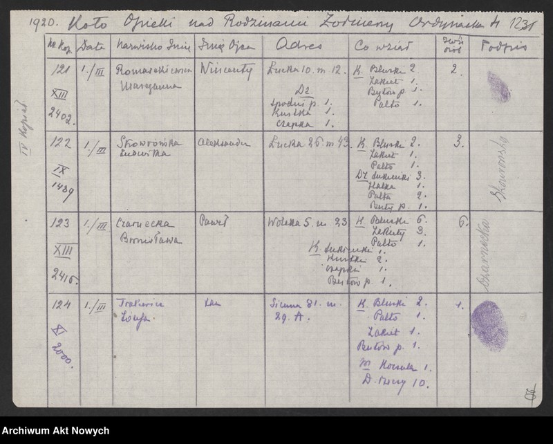 image.from.unit.number "Koło Opieki nad Rodzinami Żołnierzy w Warszawie (Pokwitowania)"