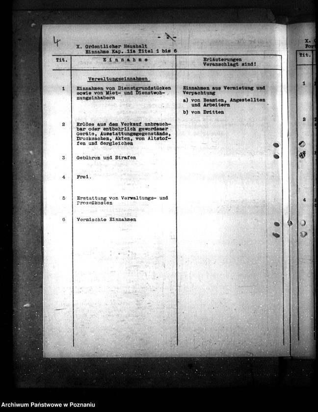 Obraz 8 z jednostki "Landeskultur- Verwaltung (Budżety)"