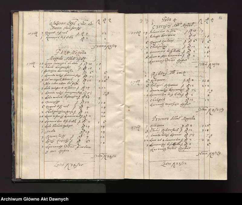 image.from.unit.number "[Rejestr poborowy woj. krakowskiego]."