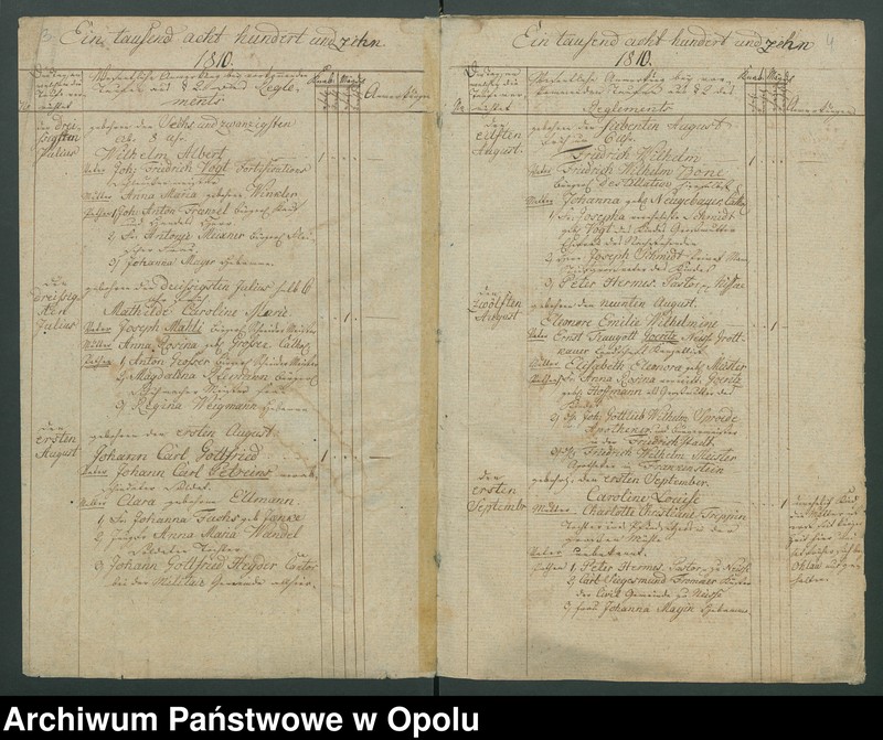 image.from.unit.number "[Księga metrykalna parafii ewangelickiej w Nysie. Chrzty, małżeństwa i zgony z lat 1810-1825]"