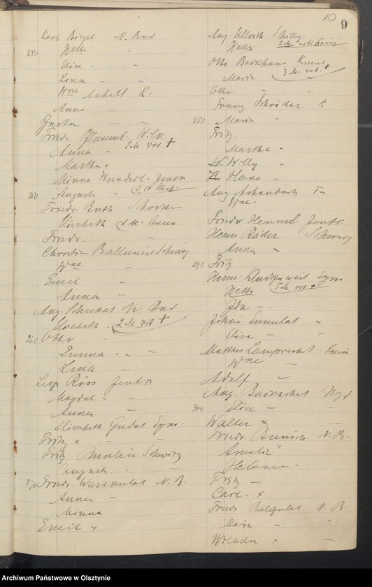 image.from.unit.number "Communikanten Register"