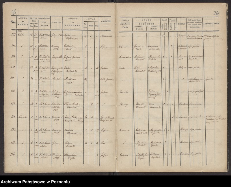 Obraz 15 z jednostki "Księga zgonów"