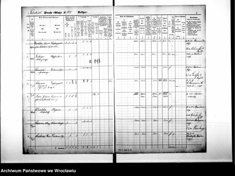 image.from.unit.number "Personenverziechnisse"