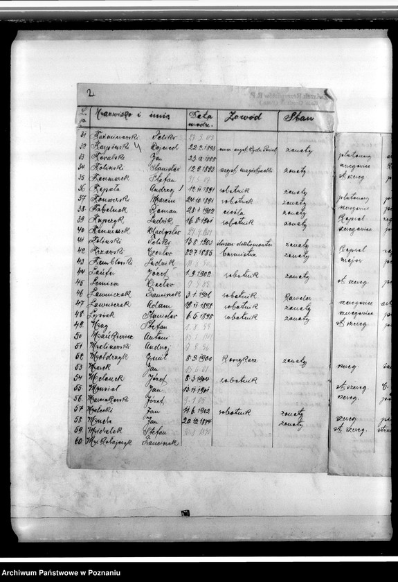 Obraz 8 z jednostki "Spis członków, protokół z walnego zebrania Koło Grodzisk"