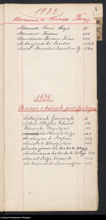 Obraz 5 z jednostki "Indeks urodzeń"