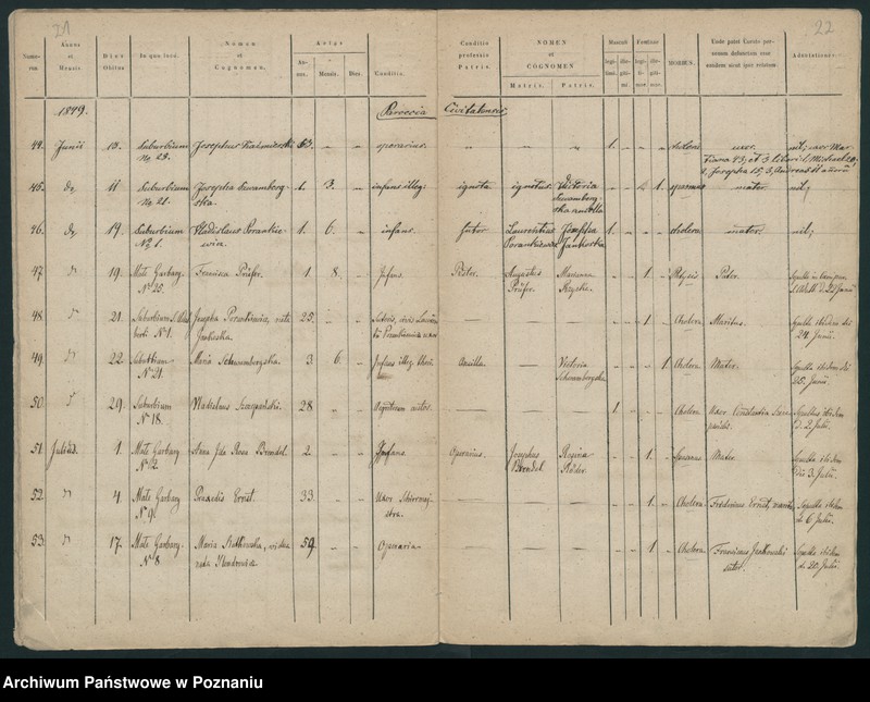 Obraz 13 z jednostki "Księga zgonów"