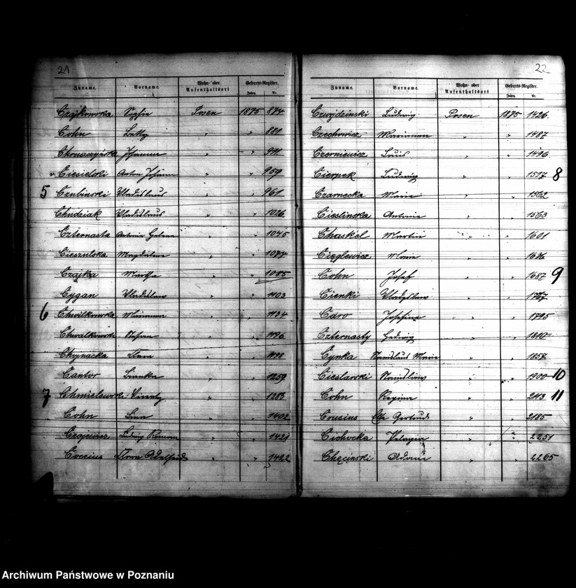 Obraz 15 z jednostki "Skorowidz nazwisk-akty urodzenia"