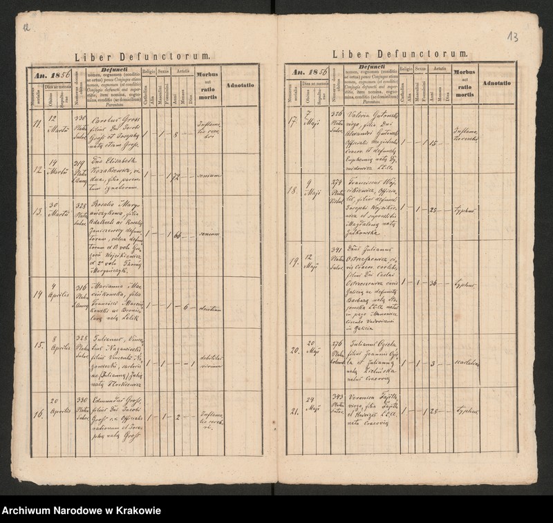 image.from.unit.number "[Księga zgonów]"