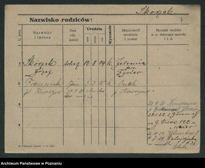 image.from.unit.number "Skórski - Slatner"