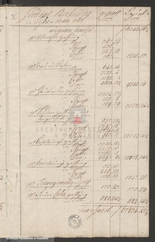 Obraz 9 z jednostki "Generalrechnung der Stadt Lissa; język niemiecki"