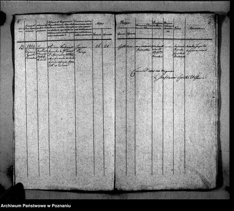 Obraz 6 z jednostki "Duplikat libri baptisatorum, copulatorum, mortuorum"