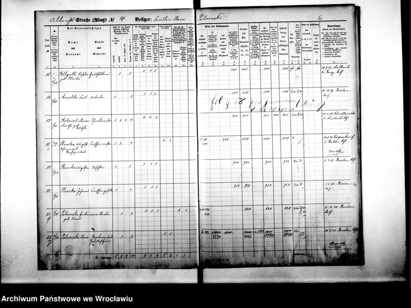 image.from.unit.number "Personenverzeichnisse"