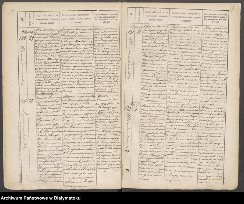 image.from.unit.number "[Akta małżeństw za lata 1889-1894]"