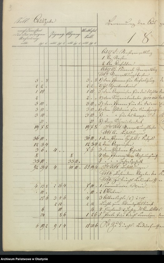 image.from.unit.number "Kirchen-Kassen Rechnung für Mahnsfeld"