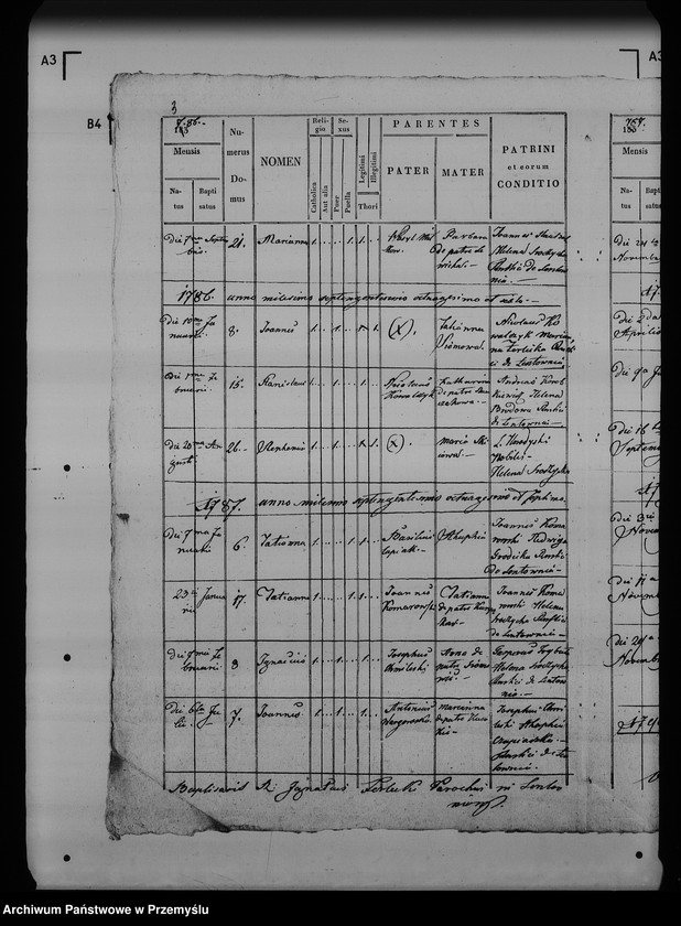 image.from.unit.number "[Kopie ksiąg metrykalnych parafii Wapowce z filiami Bełwin, Kuńkowce, Łętownia (dekanat Przemyśl)]"