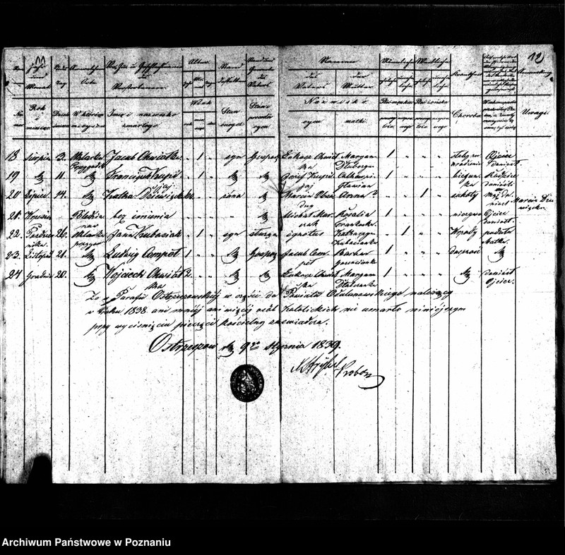 image.from.unit.number "Duplikaty urodzonych, zmarłych i zaślubionych"