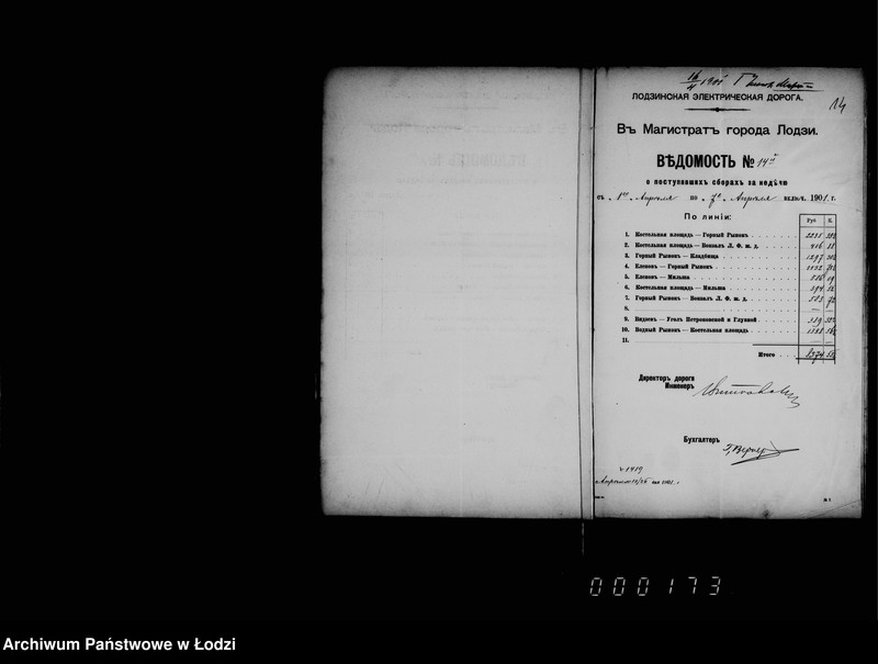 Obraz 19 z jednostki "O dochodach s eksploatacji električeskich tramvaev za 1901 god"