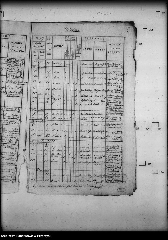 image.from.unit.number "[Kopie ksiąg metrykalnych parafii Dobra z filiami Dobcza, Ścieżki Czerwonowolskie (dekanat Jarosław)]"