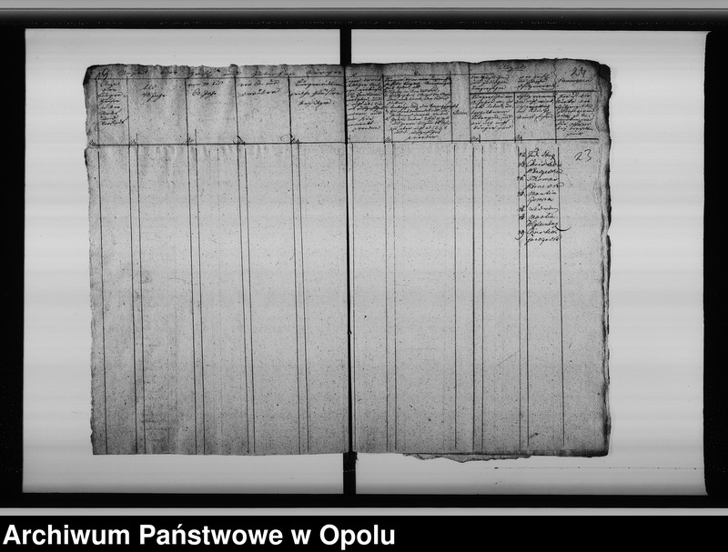 image.from.unit.number "Acta von Organisirung einer Bürgergarde bey der Stadt Oppeln Vol. No 1 de anno 1812"