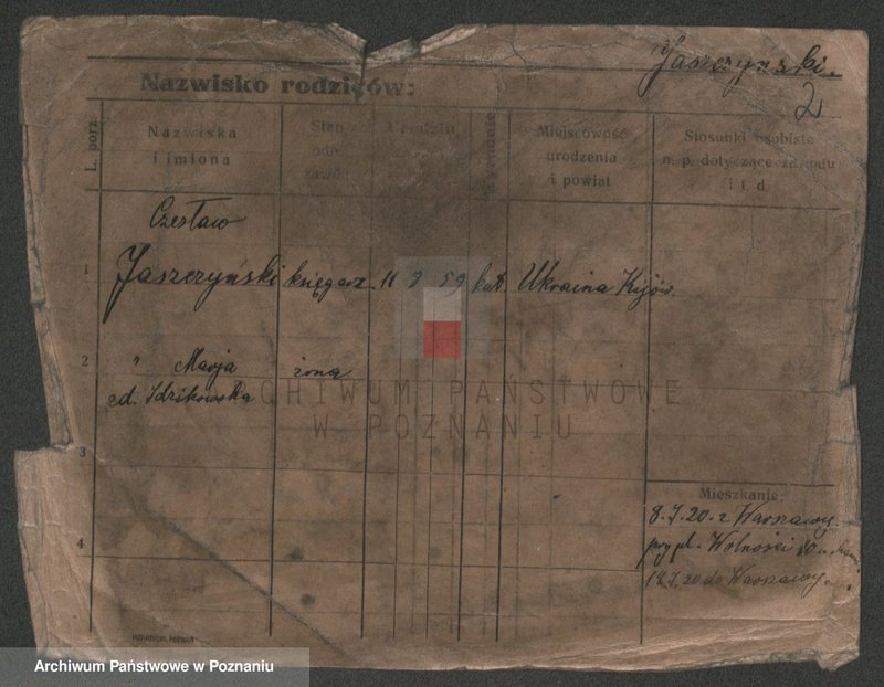image.from.unit.number "Jaszczyński - Jaworski (żonaci i samotni mężczyźni)"