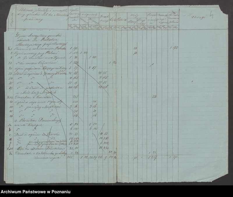 image.from.unit.number "Rejestr pomiarowy gruntów należących do kościoła parafialnego stawiszyńskiego w powiecie kaliskim, guberni warszawskiej położonych"