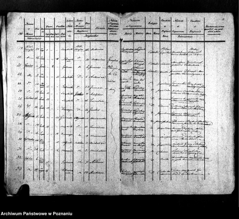 Obraz 5 z jednostki "Libri metrices baptisatorum, desponsatorum, mortuorum"
