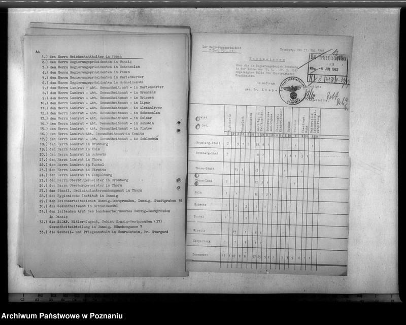 Obraz 15 z jednostki "Nachweisung von übertragbaren Krankheiten"