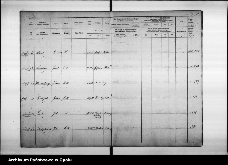 Obraz 17 z jednostki "18. Wahlbezirk Wahllokal: Apo - Kaserne"