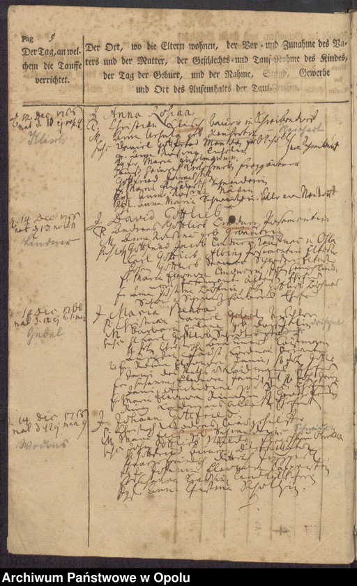 image.from.unit.number "Taufbuch"