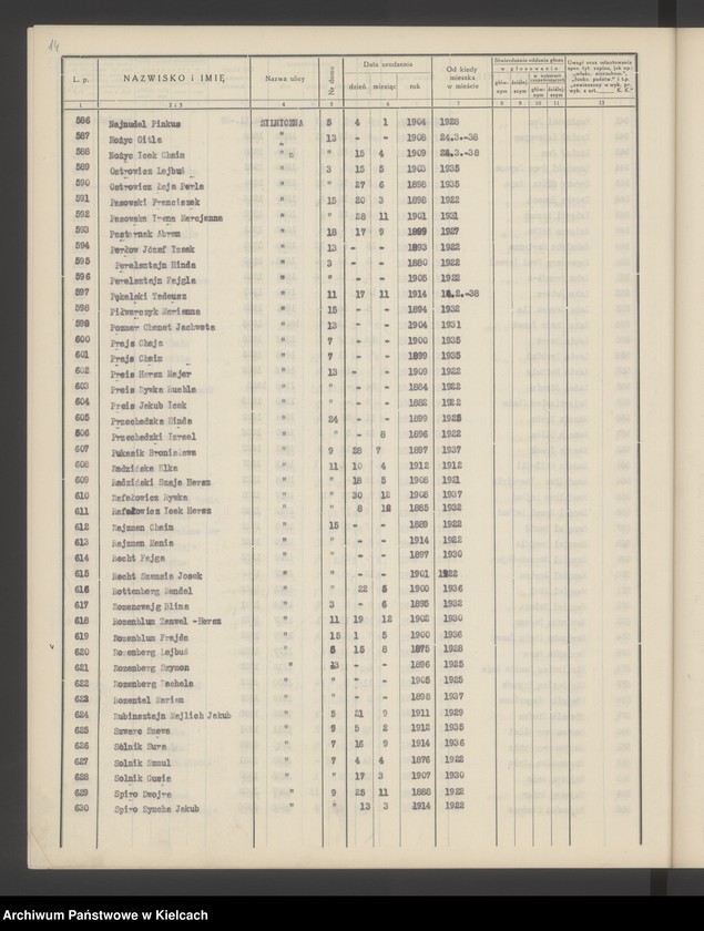 image.from.unit.number "Spis wyborców Rady Miejskiej uprawnionych do głosowania przy wyborze radnych miejskich i ich zastępców, Okręg wyborczy Nr VI. Obwód Nr 3"