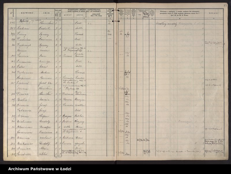 Obraz 20 z jednostki "Księga kontroli ruchu ludności (rejestr osób przybywających do gminy) Łódź, komisariat XII, ks. I, nr 1-3598"