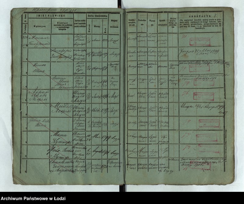 Obraz 9 z jednostki "Księga ludności stałej Łódź - cyrkuł I nowa dzielnica starozakonnych"