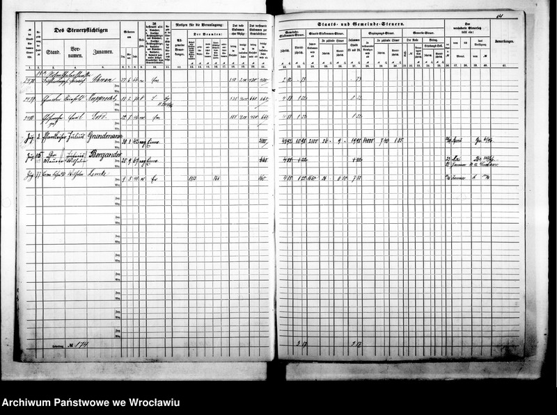 image.from.unit.number "Steuerrole"