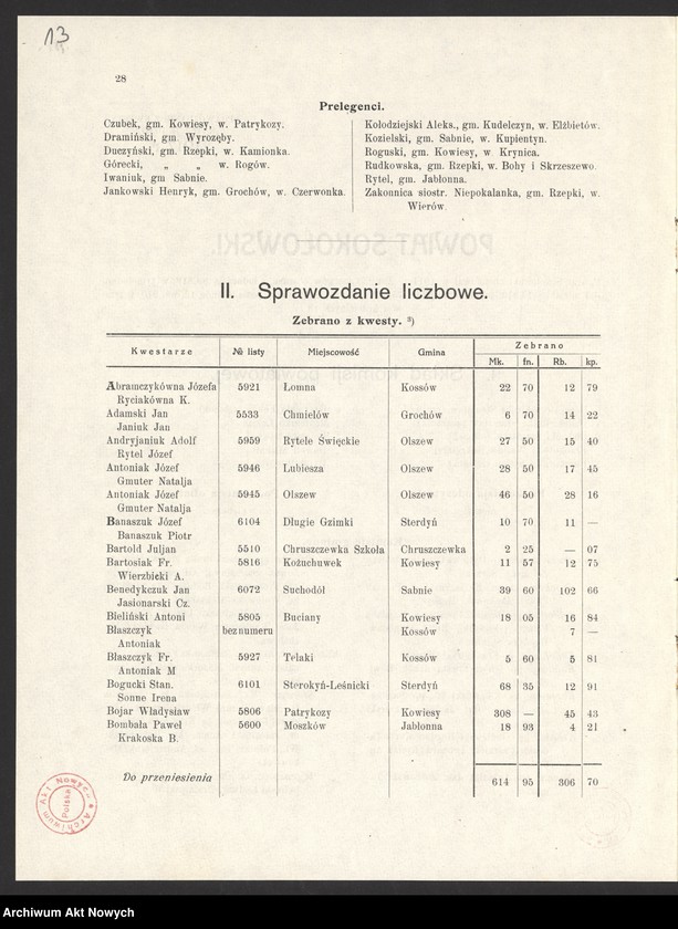 image.from.unit.number "Dobroczynne t. I"