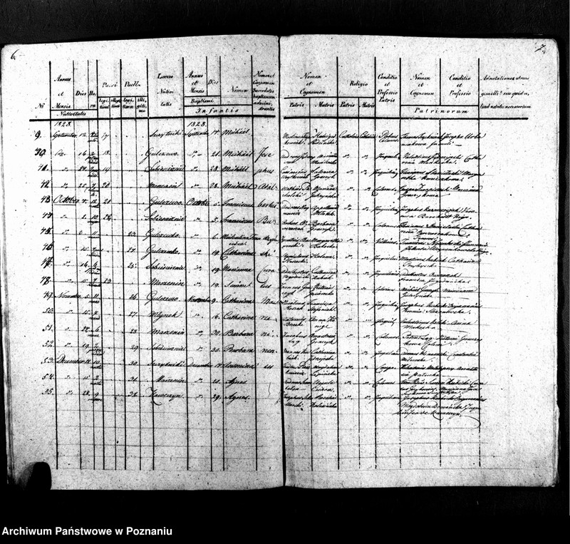 Obraz 6 z jednostki "Libri metrices baptisatorum, desponsatorum, mortuorum"