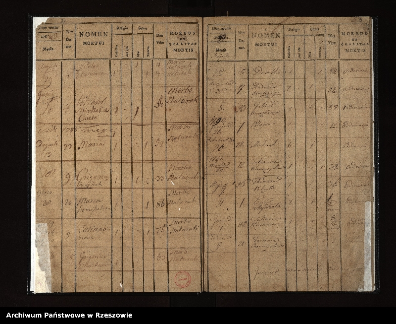 image.from.unit.number "Księga zgonów z miejscowości Jasiel"