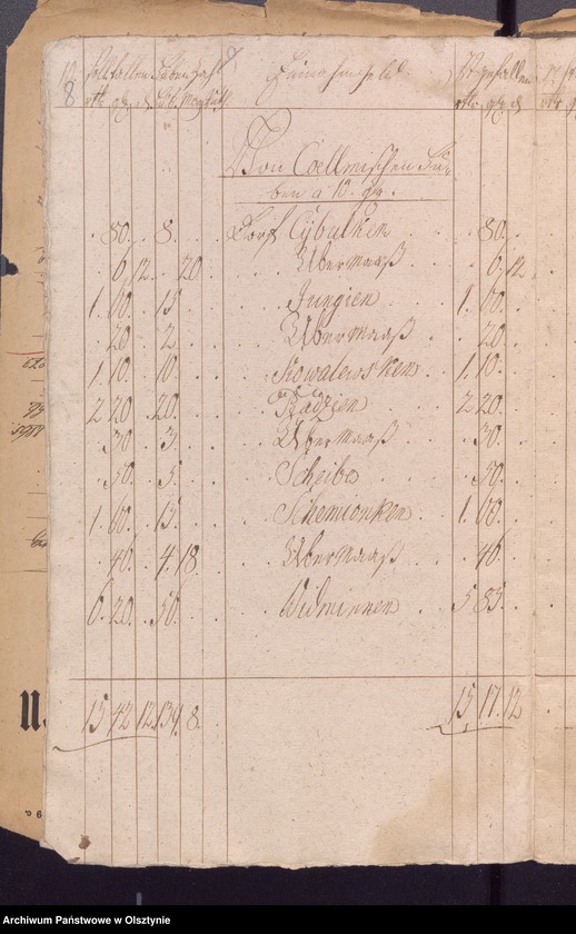 image.from.unit.number "Jahr Kirchen Rechnung der Widminschen Kirchen aller Einnahme und Ausgabe wie auch Bau-Rechnung"