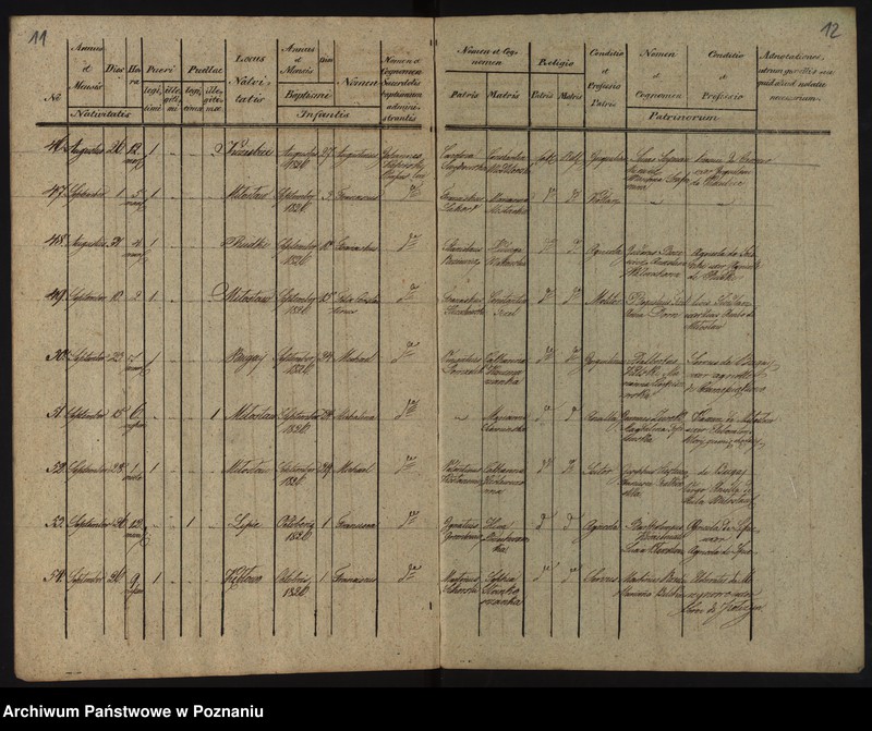 Obraz 9 z jednostki "Libri Metrices Baptisatorum, Copulatorum, Mortuorum"