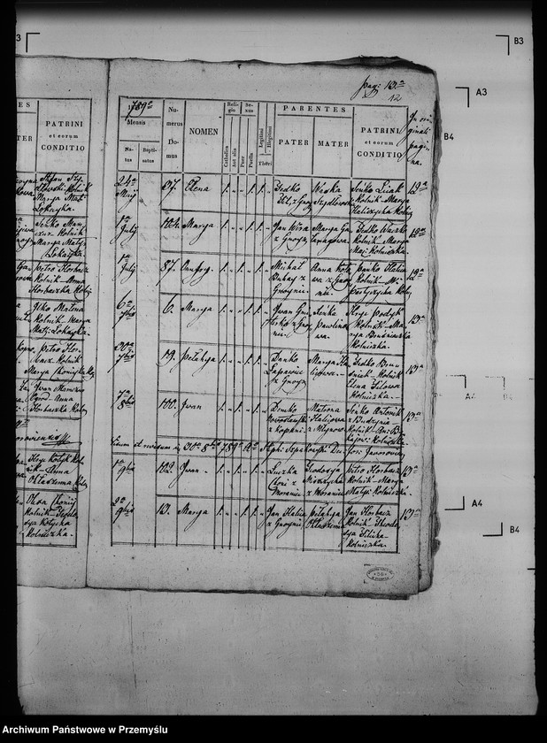 Obraz 18 z jednostki "[Kopie ksiąg metrykalnych parafii Gnojnice z filią Wola Gnojnicka (dekanat Jaworów)]"