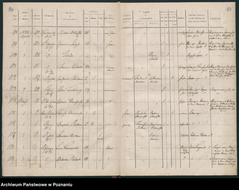 Obraz 11 z jednostki "Księga zgonów"