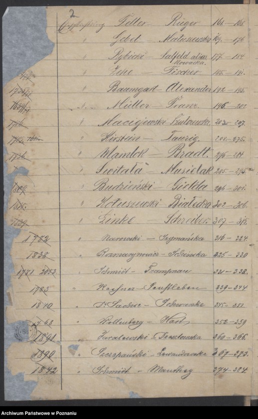 Obraz 4 z jednostki "Die von den Verlobten beigebrachten Urkunden zur Eheschliessung pro 1877"