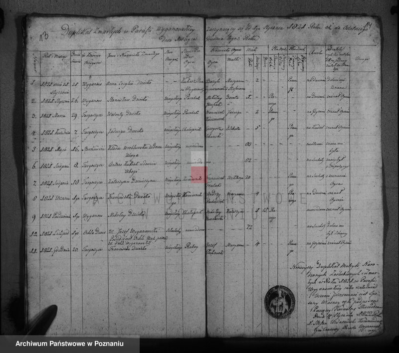 image.from.unit.number "Księga urodzeń, małżeństw i zgonów"