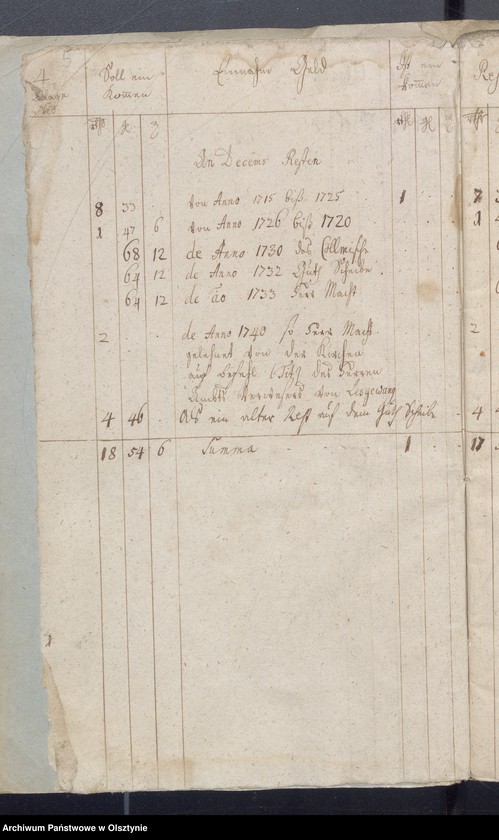 image.from.unit.number "Armen Cassen Rechnung"