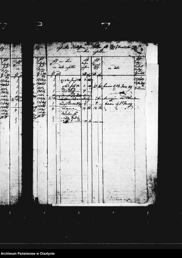 image.from.unit.number "Geld- Einnahme- Manual Bier u. Brandtwein Beylage I"